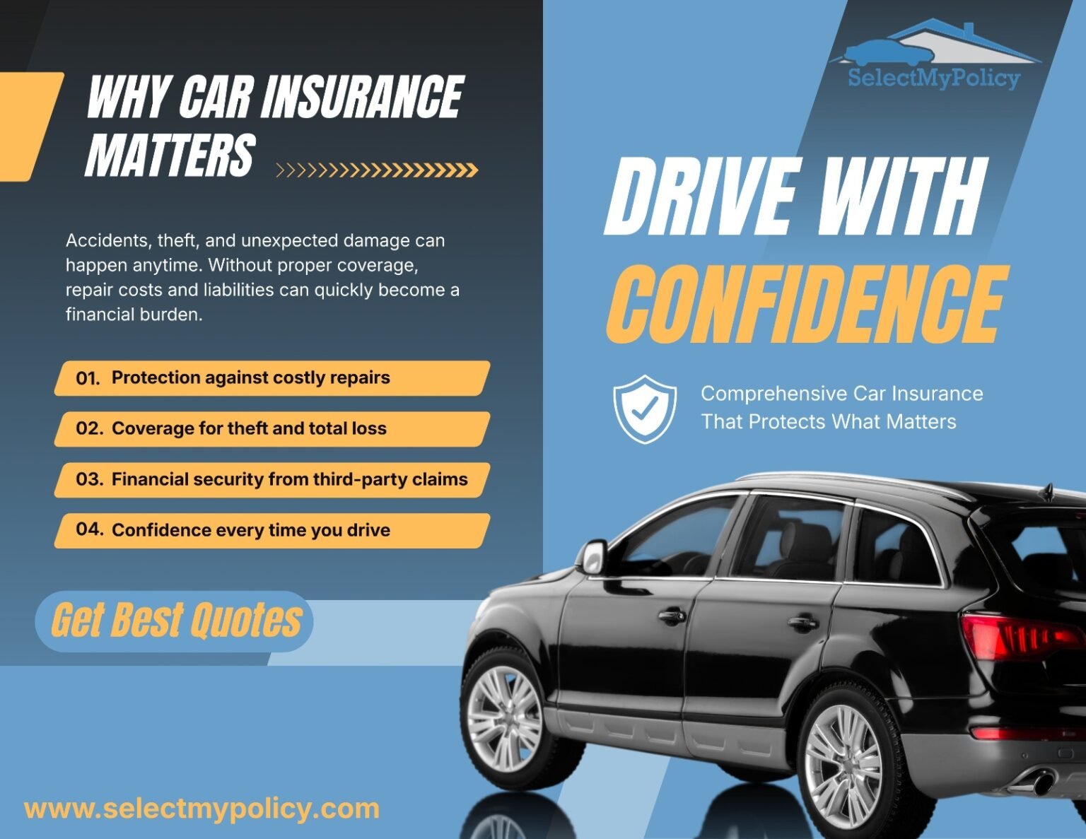 SelectMyPolicy: Making Insurance Decisions Simpler, Smarter, and Stress-Free